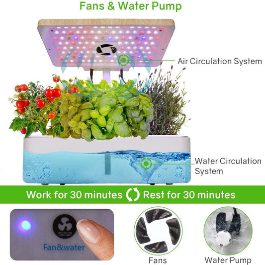 Smart Self-Watering Planter with Grow Light
