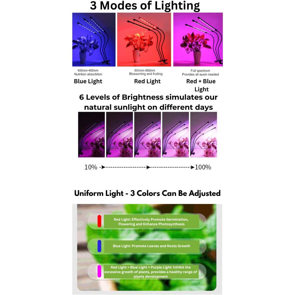 LED Grow Light 2 Tubes 20W