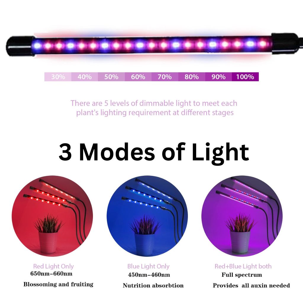 LED Grow Light 2 Tubes 20W