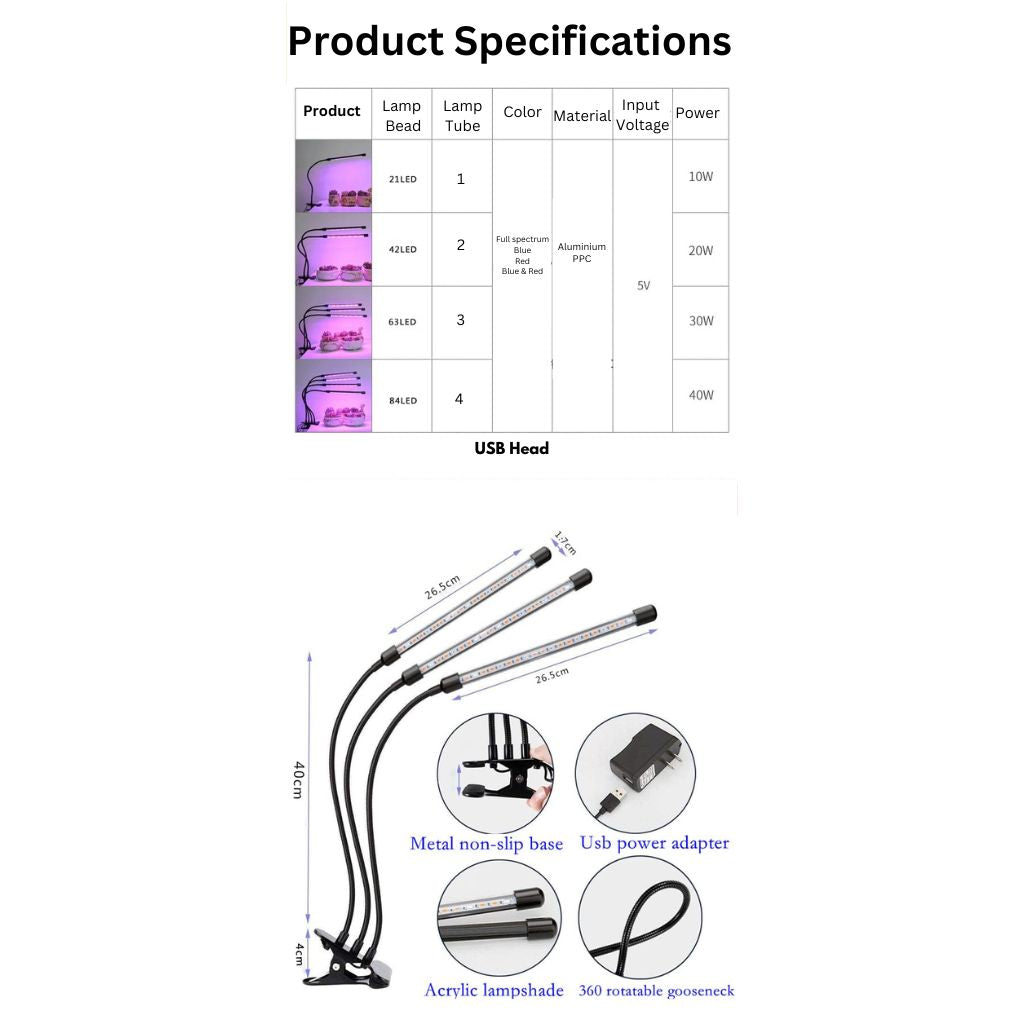 LED Grow Light 2 Tubes 20W